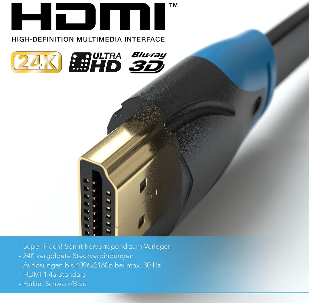 JAMEGA - 20m HDMI-Kabel Flach | 4K Ultra HD 2160p / Full HD 1080p | 144 Hz / 3D / ARC/HDR/CEC/Ethern