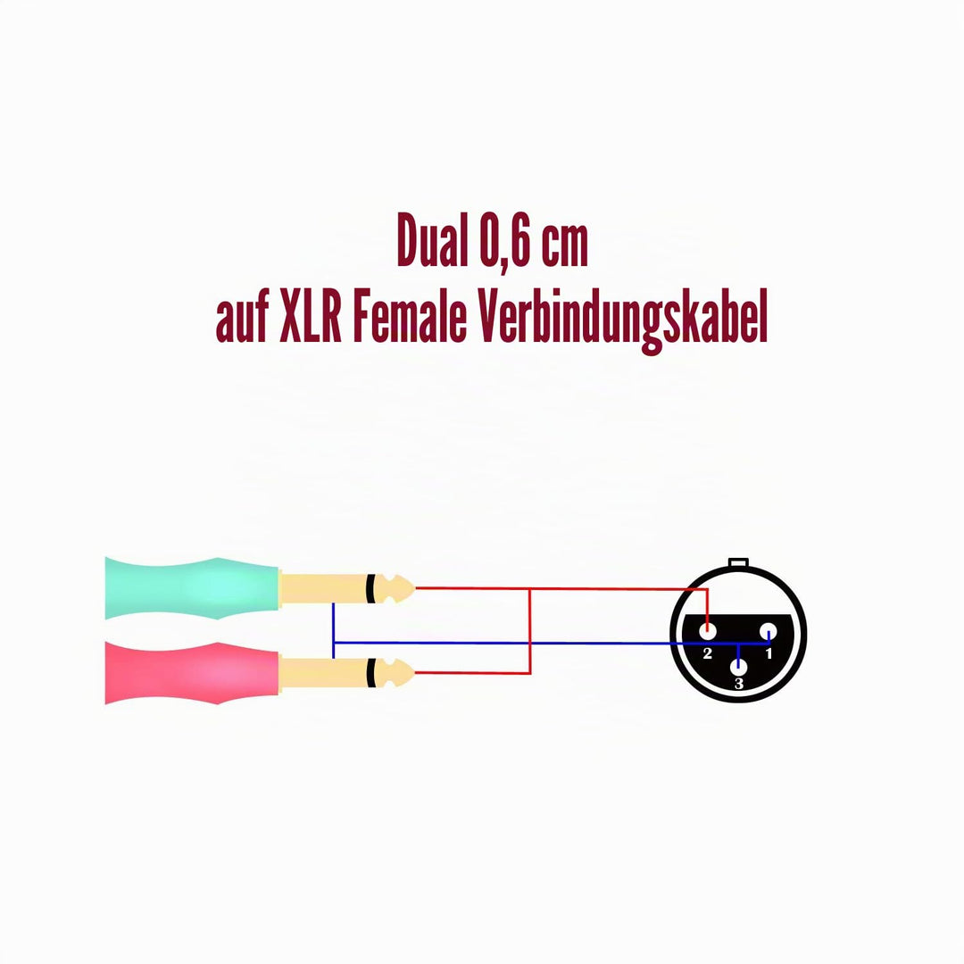 SiYear- 6.6FT XLR-Buchse 3-polig bis 6,35 mm 1/4 Zoll Mono-Stecker Audio-Y-Splitter-Kabel, doppelt 6