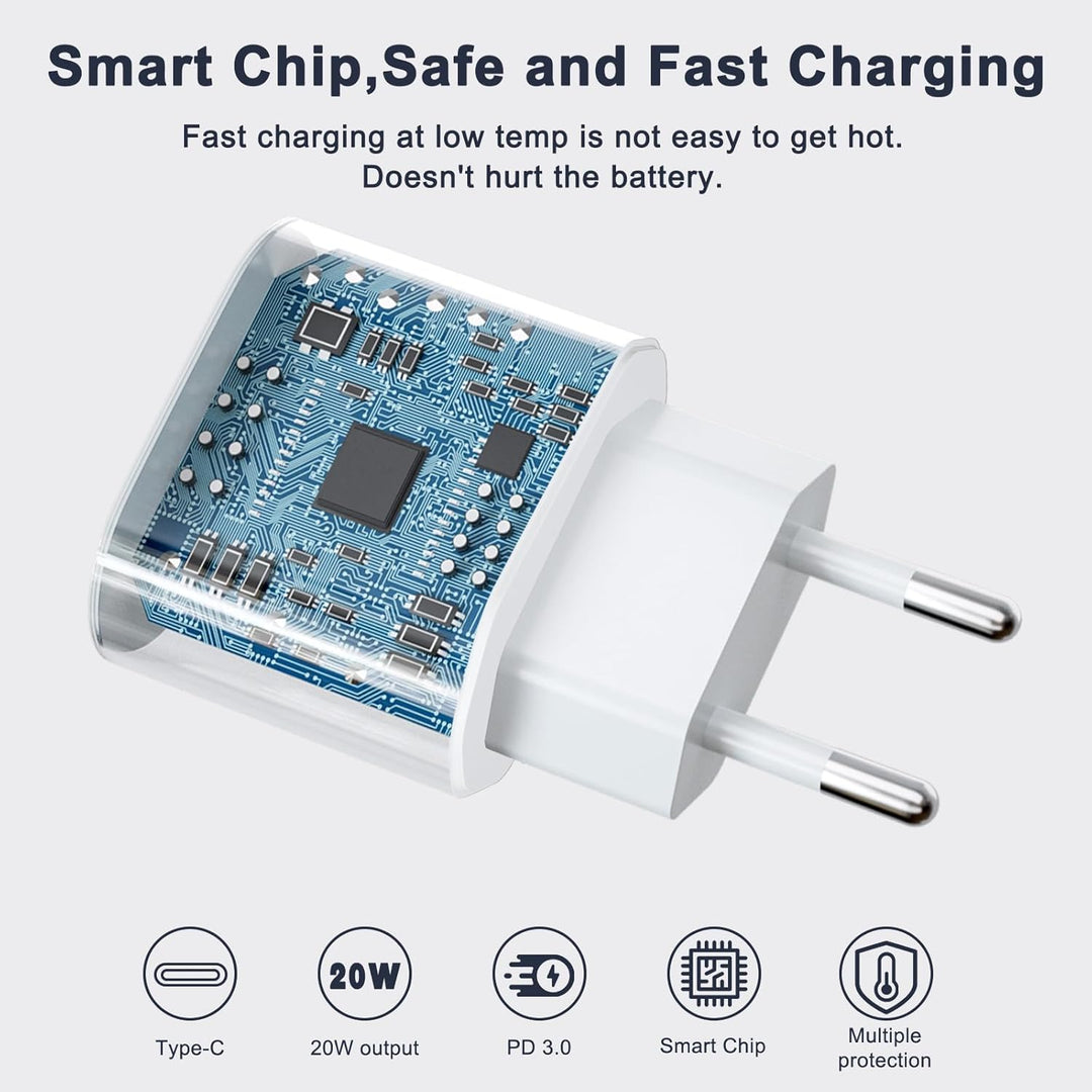 USB C Ladegerät mit Ladekabel für iPhone, 20W Schnellladegerät mit Ladekabel 1M, Schnellladekabel fü