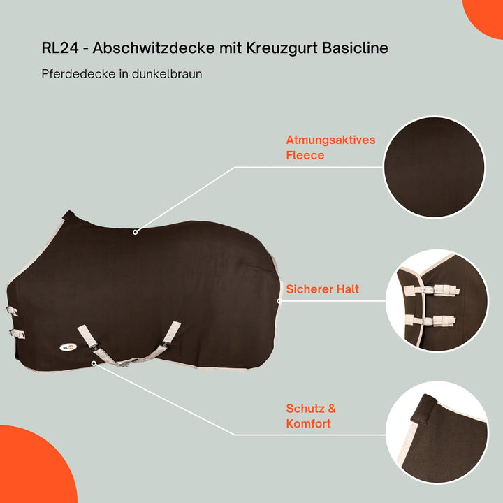 RL24 - Abschwitzdecke BASICLINE mit Kreuzgurt fürs Pferd ist atmungsaktiv Fleecedecke Transportdecke