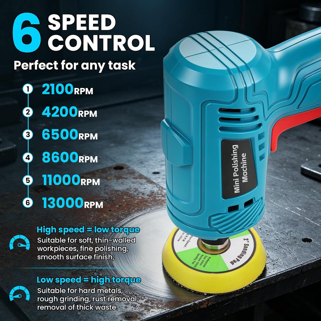 Mini Akku Poliermaschine Kompatibel mit Makita 18V Bürstenlos | Kompakter Exzenterschleifer zum Schl