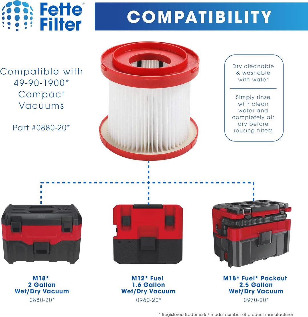 Fette Filter - HEPA Nass- und Trockensauger Filter kompatibel mit Milwaukee 49-90-1900 (4 Stück) Pac