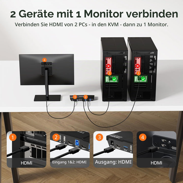 TESmart USB3.0 HDMI KVM Switch, 2 PC 1 Monitore Switch 4K 60Hz mit EDID Emulator, Hotkey, Audio Extr
