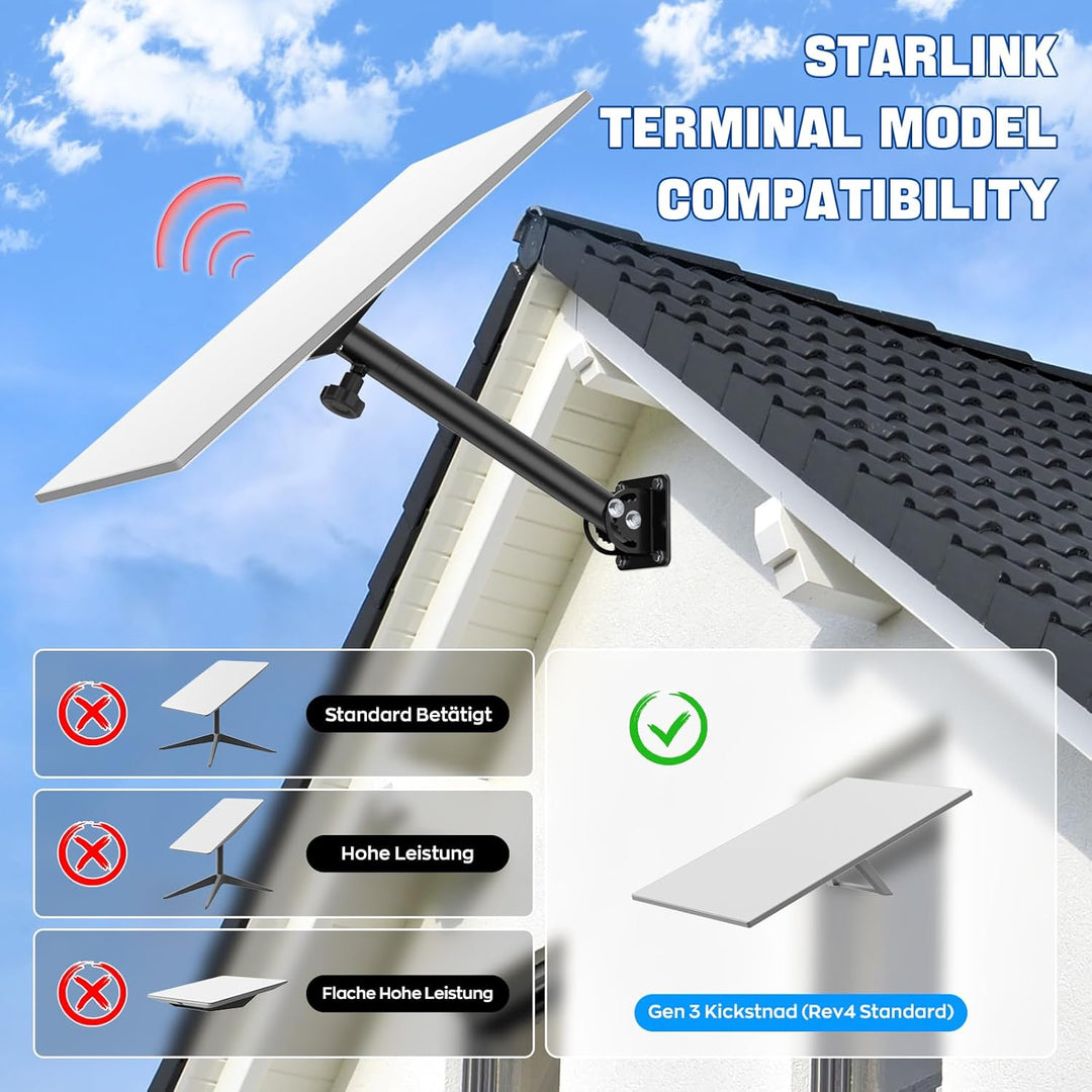 IMAYCC Starlink Gen 3 Masthalterung 360° Verstellbar, Starlink Gen 3 Rohradapter Adapter für Starlin