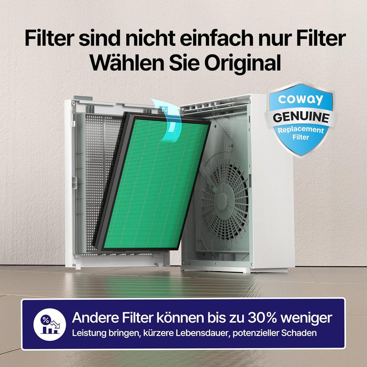 COWAY AIRMEGA 150 Luftreiniger mit GreenHEPA Technologie – Entfernt 99,999% der Partikel bis zu 0,01