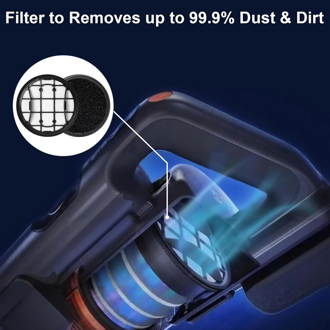 Fixbetter Hepa Filter Ersatz für Philips VC 7000 8000 Series XC7053 XC7055 XC7057 XC8055 Drahtloser
