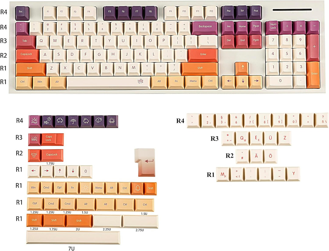1,7 mm Dicke Deutsch Französisch ISO Cloud Dye Sub-Tastenkappen Dickes PBT Cherry Profil Tastenkappe