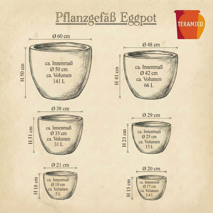 Teramico Premium Pflanzkübel Keramik glasiert – 100% Frostfest & Handarbeit. Blumenkübel mit Loch fü