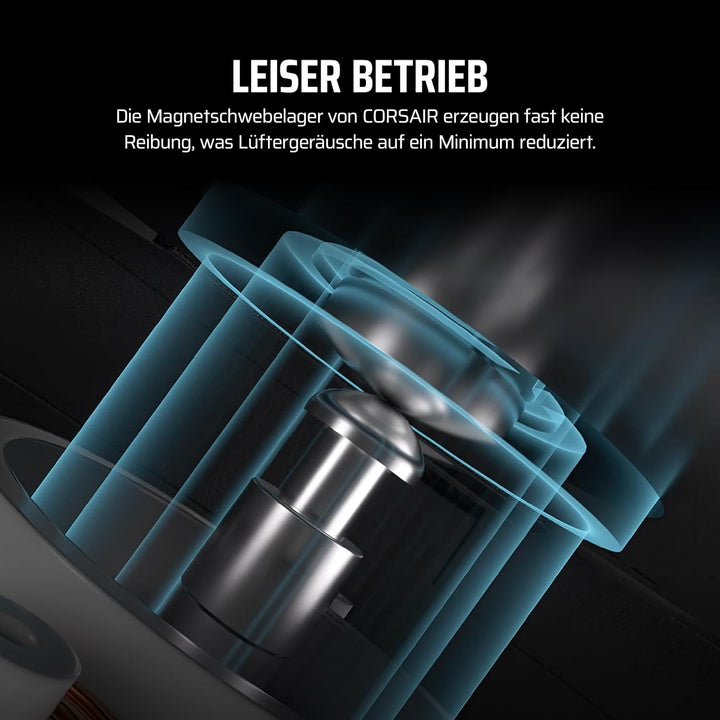 CORSAIR iCUE LINK LX140 RGB 140mm PWM-Lüfter Einzelpackung – Dual Light Loops – Erfordert iCUE LINK