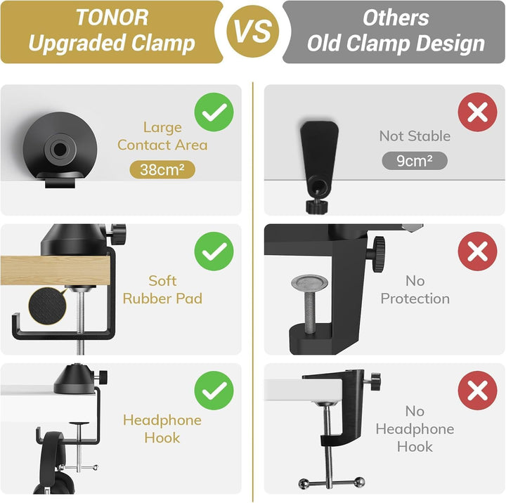 TONOR Mikrofonarm hoher Kompatibilität, Boom Arm, Mikrofon Ständer, einstellbarer Microphone Stand m