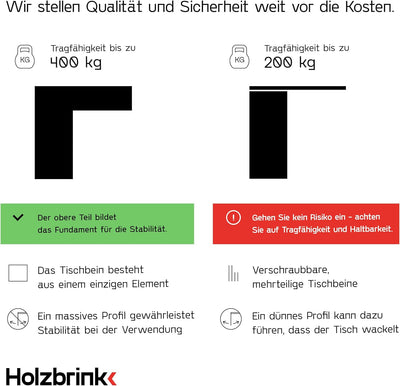 HOLZBRINK Tischbeine für Couchtisch Sitzbank, Möbelfüsse aus Vierkantprofil 80x20 mm, Tischgestell 6