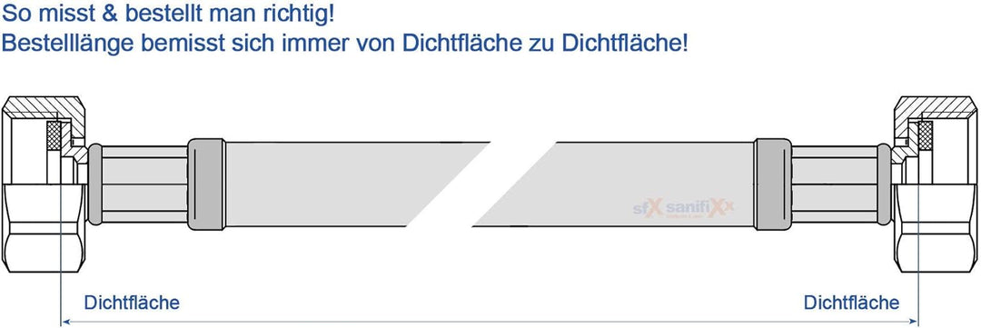 SFX® Panzerschlauch 100cm Flexschlauch - 1/2 Zoll ÜM Edelstahlgeflecht Wasserschlauch Wasserleitung