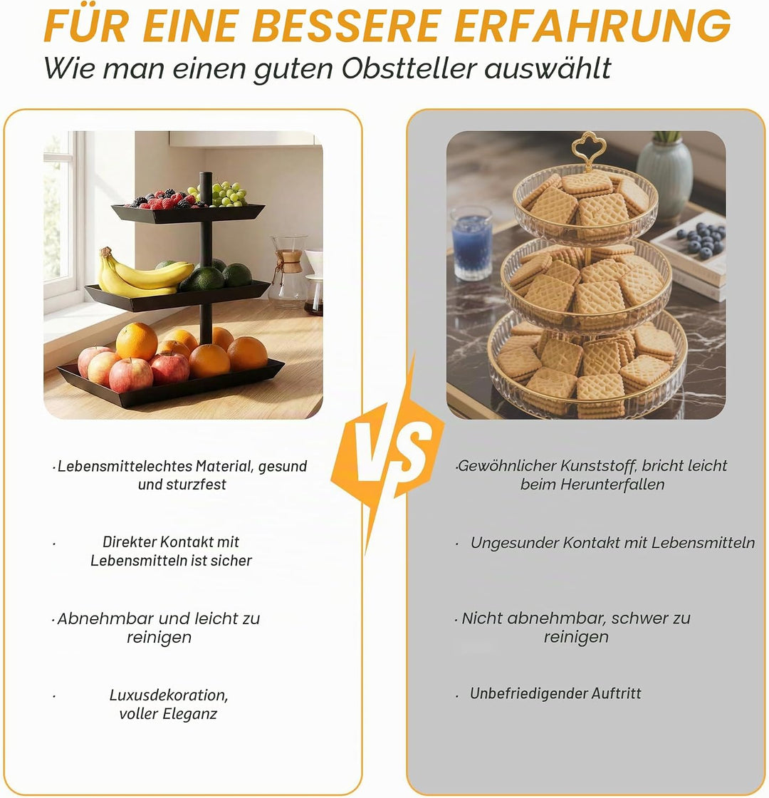 Obst Etagere 3 Stöckig, 360° Drehbare Obstschale Metall Schwarz für Desserts, Kuchen, für Partys und