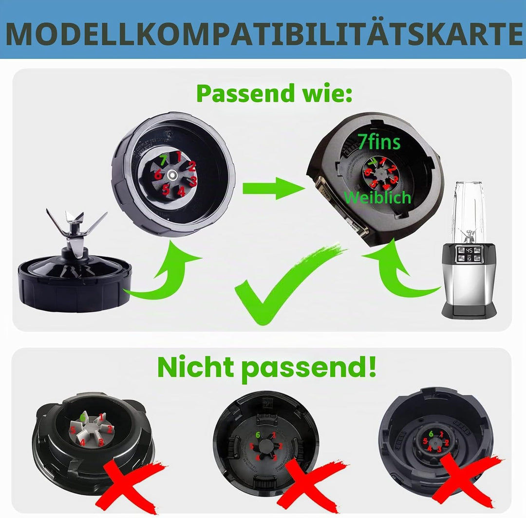Mixer Ersatzteile Klingen für Nutri Ninja Auto-iQ Küchenmaschine, 7-Flossen Klinge für Ninja Mixer B