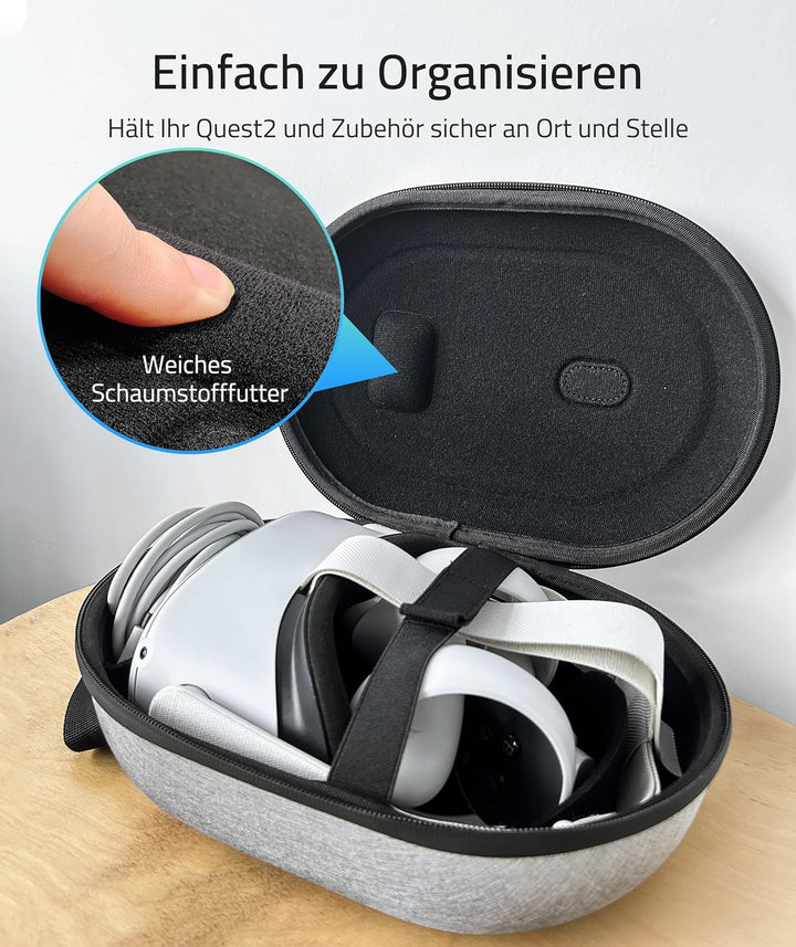 Syntech Tragetasche Kompatibel mit Oculus Quest 3, Quest2 Zubehör VR Headset mit Touch Controllern u