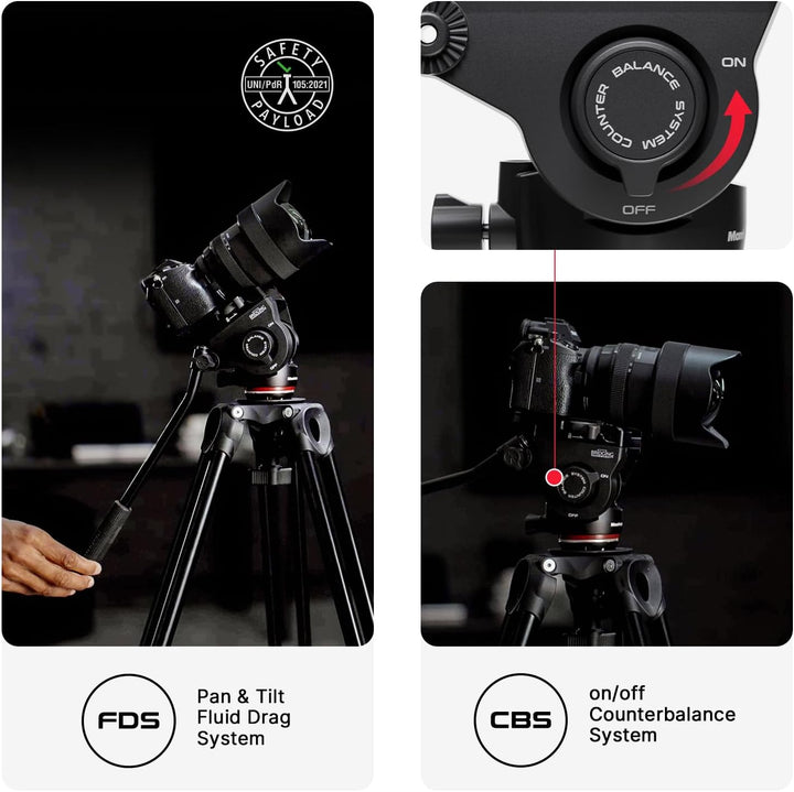 Manfrotto 500X Video‑Kit, Fluidkopf und Alu‑Doppelrohr‑Stativ, 5 Kg Traglast, Flachbasis, Mittelspin