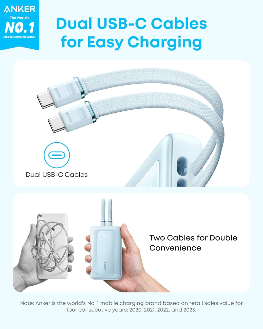 Anker Zolo Powerbank (2025 Upgrade), 45W Schnellladung, 20000mAh Akku-Pack, Zwei integrierte USB-C K