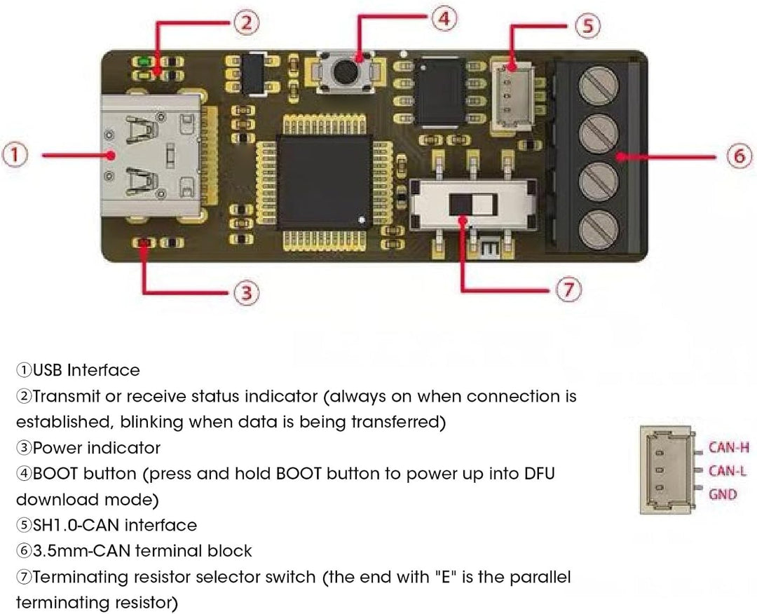 SEAFRONT USB-zu-CAN-Konverter, SLCAN-Debugger-Modul, CANable V2.0, Python CAN, Automotive-ECU-Tests