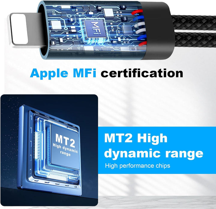 Lightnning HDMI-Kabel 2m für iPhone 14/13/12/11/XS/XR/8, 1080P Full HD Digital AV Adapter, kompatibe