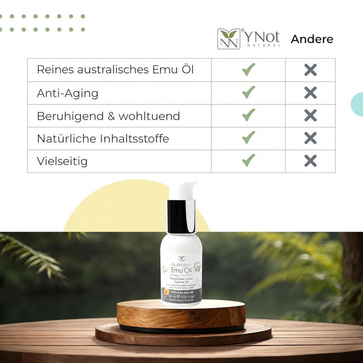 Reines Emu Öl - Kopfhaut-, Haar-, Nagel-, Gesichtsöl & Körperöl für Damen & Herren mit Omega 3 6 9,