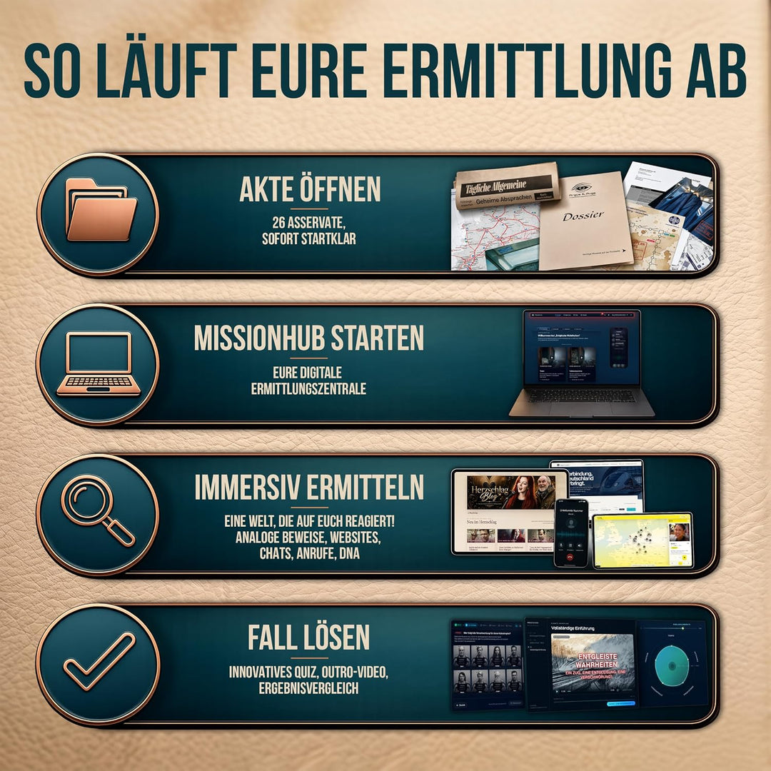 SUSPECTO Krimispiel 2.0 für Erwachsene - Entgleiste Wahrheiten | Interaktive Fallakte, 4-6 Std. | Ta