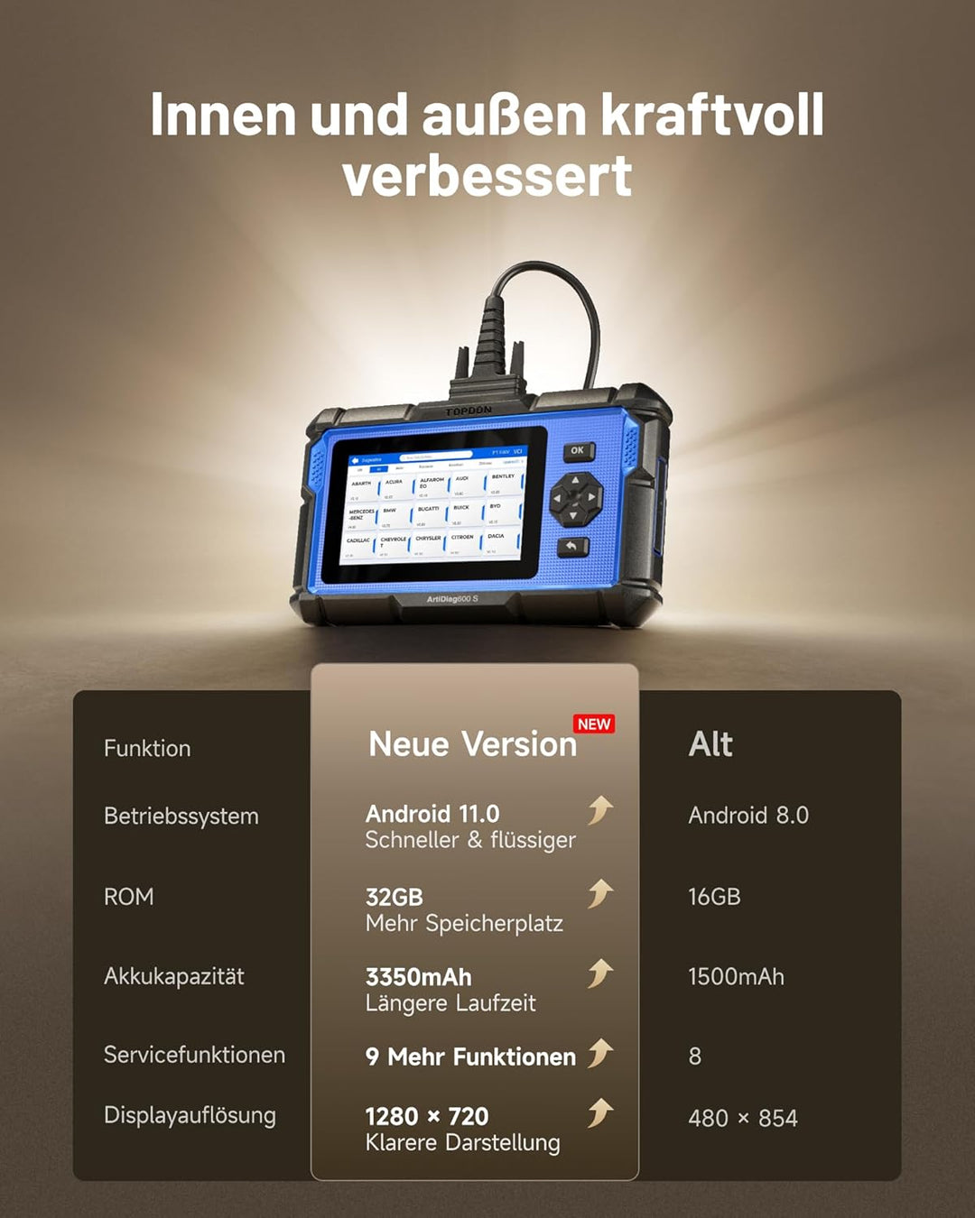 TOPDON AD600S OBD2 Diagnosegerät, Auslesegerät Auto alle Autos für 4 System Diagnose, 9 Servicefunkt