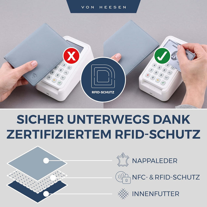VON HEESEN® Reisepasshülle Leder Etui mit RFID-Schutz - Passhülle Passport Reisepass Mappe Hülle Org