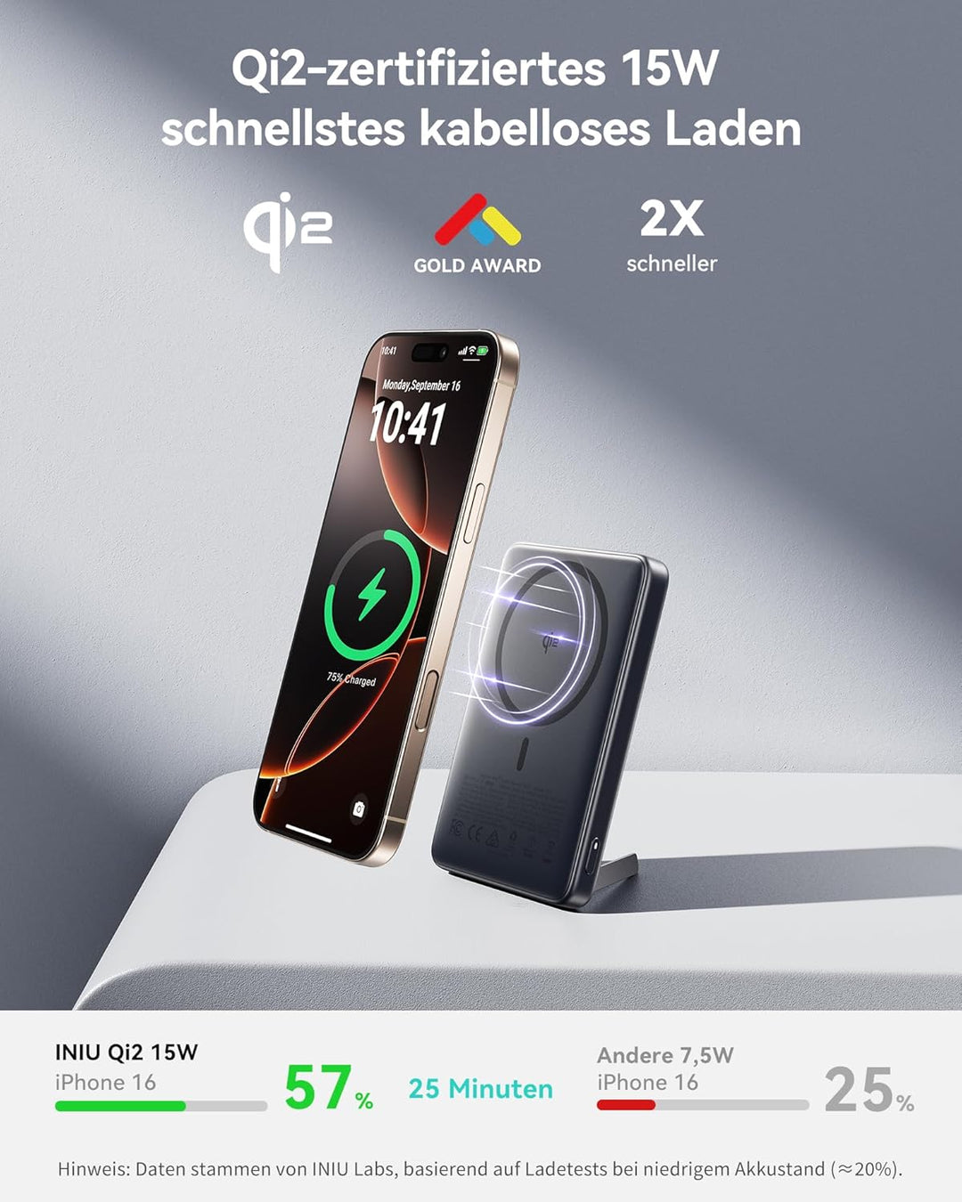 INIU Powerbank für Magsafe, Schlanksten 10000mAh 45W Magnetische Power Bank, Qi2-zertifiziert Ultras