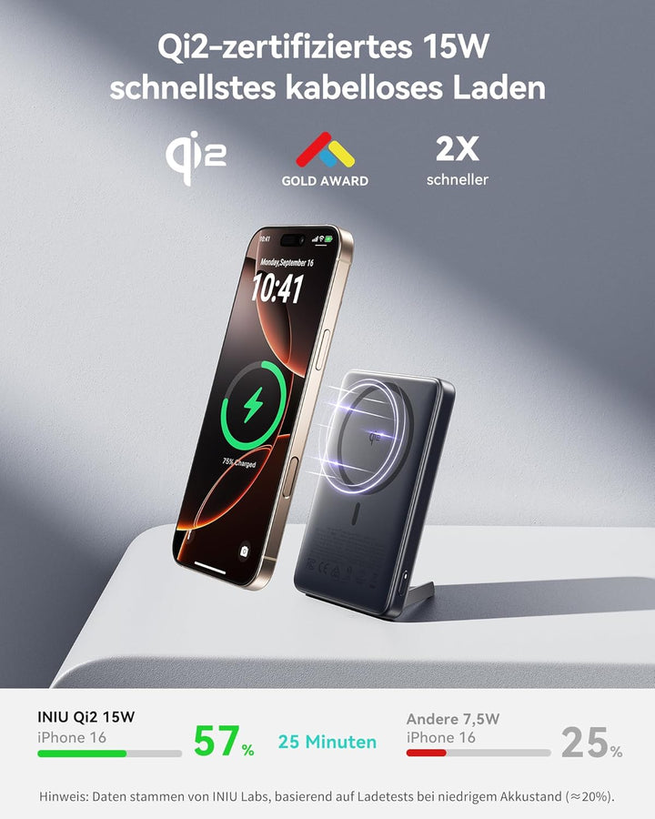 INIU Powerbank für Magsafe, Schlanksten 10000mAh 45W Magnetische Power Bank, Qi2-zertifiziert Ultras