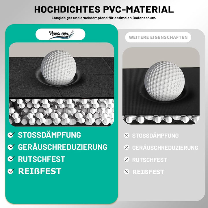 Faltbare Bodenschutzmatte Fitnessgerät (120*80/200*90 cm) - Laufband Matte 6mm Dicke - langlebig, ru
