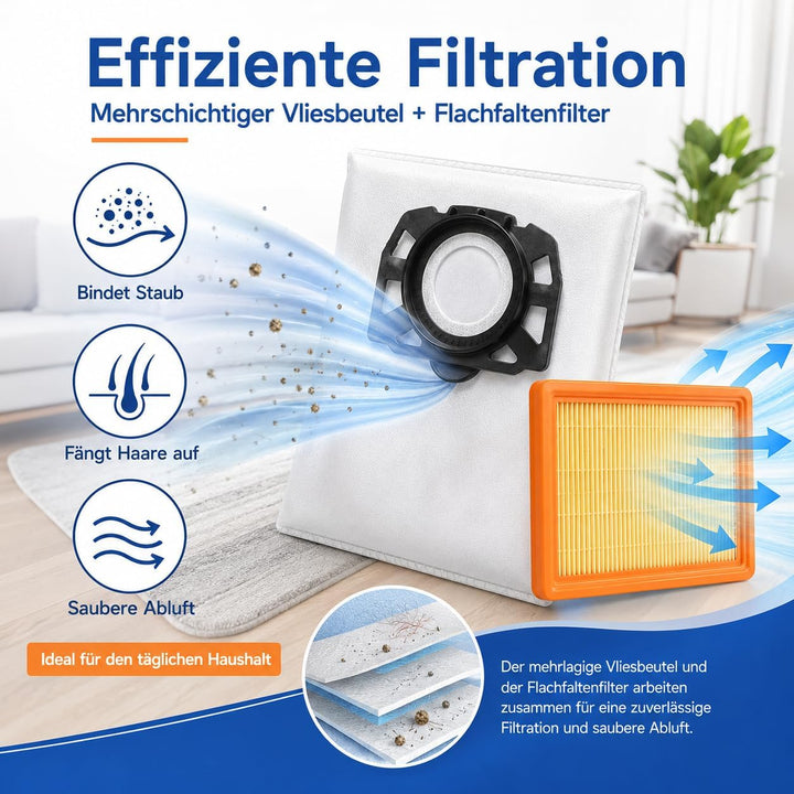 10 Stück Staubsaugerbeutel + 2 Stück Filter Ersatzset Kompatibel mit Kärcher WD4 WD5 WD6 WD5P WD6P M