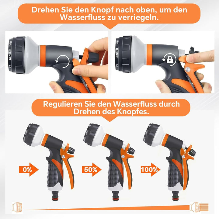 moinkerin Garten Handbrause Gartenschlauch Aufsatz Gartenbrause für Bewässerung Pflanzen oder Rasen,