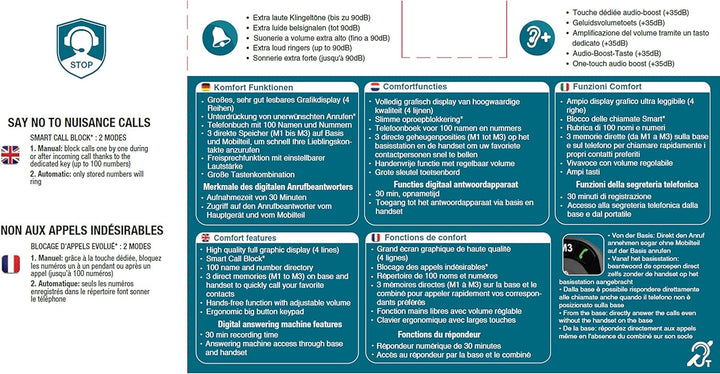 Amplicomms BigTel 1580 schnurloses DECT Grosstasten Telefon, Anrufbeantworter, Audio-Boost, extra La