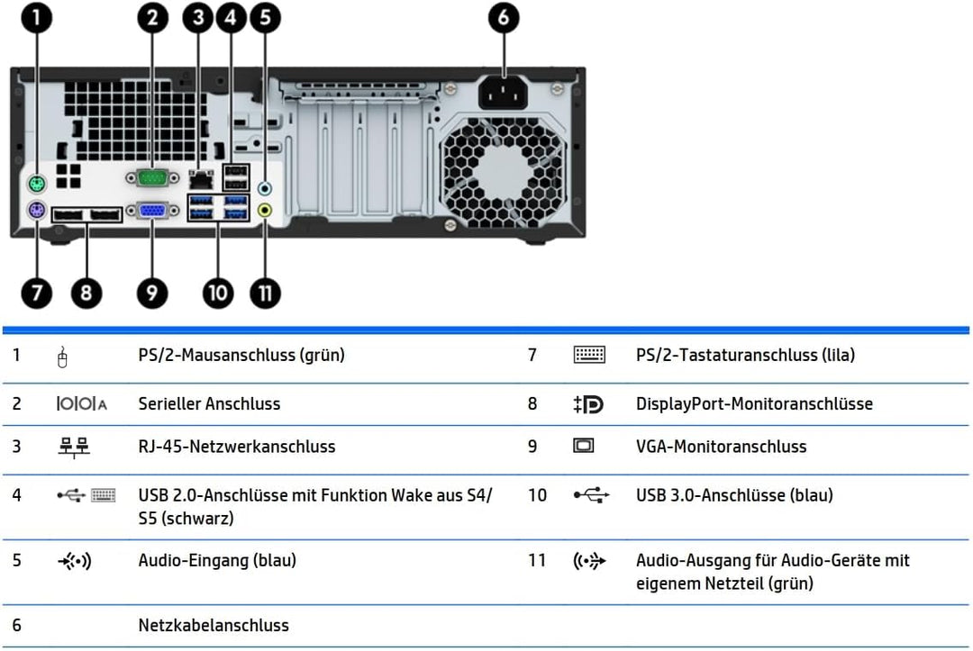 HP ProDesk Intel i7 6700 8-Thread 4 GHz Business Office Multimedia Computer mit 3 Jahren Garantie! -