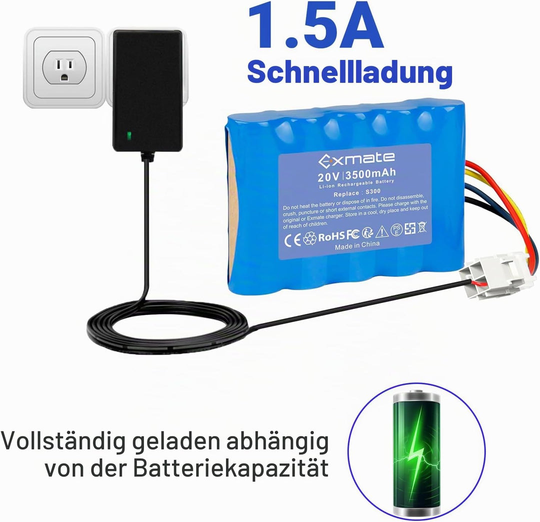 Exmate Ladegerät kompatibel mit 20V Li-Ion Akkus 50032492, 50032774, WA3230, WA3231 / Output 21V, 1,