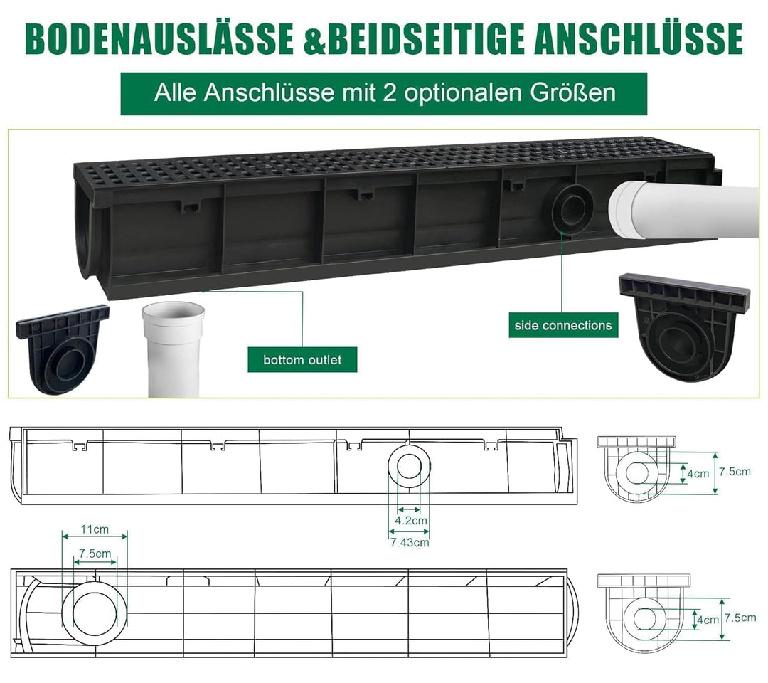 1m Entwässerungsrinne mit HDPE-Abdeckrost Bodenrinne Ablaufrinne Entwässerungssystem für Garten Terr