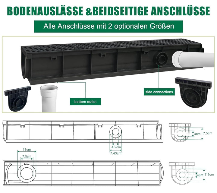 1m Entwässerungsrinne mit HDPE-Abdeckrost Bodenrinne Ablaufrinne Entwässerungssystem für Garten Terr