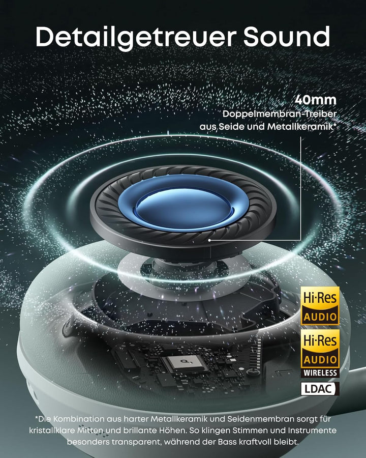 soundcore Space 2 by Anker, Noise Cancelling Kopfhörer, bequem, 50h Akku, LDAC Hi-Res Wireless Audio