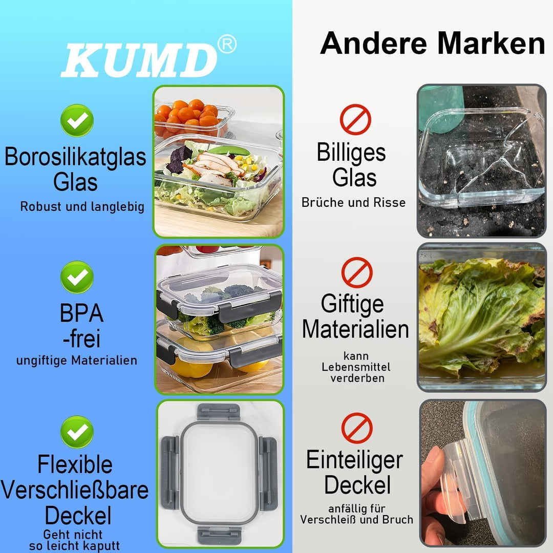 20er Set (10-Pack) Glas Vorratsdosen - 5x 1040ml & 5x 370ml Borosilikatglas für Mikrowelle & Meal Pr