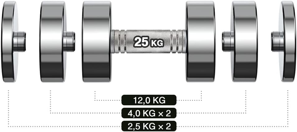 Northdeer STAHL Kurzhanteln - Ultrakompakte Einstellbare Hanteln 2,5kg 5kg 7,5kg 10kg 15kg 25kg mit