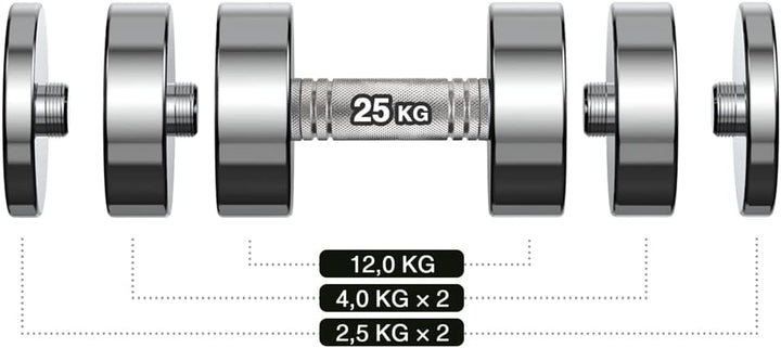 Northdeer STAHL Kurzhanteln - Ultrakompakte Einstellbare Hanteln 2,5kg 5kg 7,5kg 10kg 15kg 25kg mit