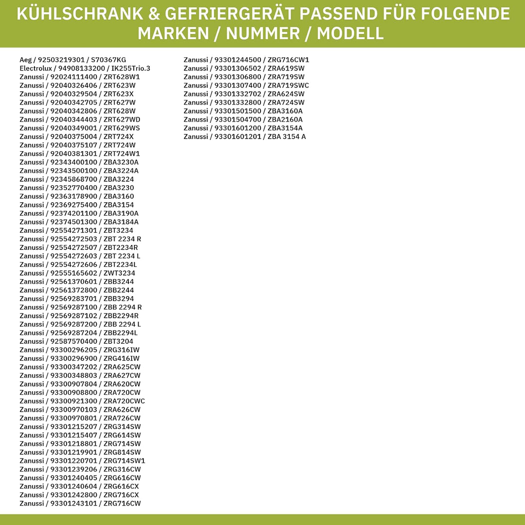 Deckel von Butterfach Kühlschrank für u.a. Zanussi, Electrolux 435 x 125 mm Transparent 2272024650,