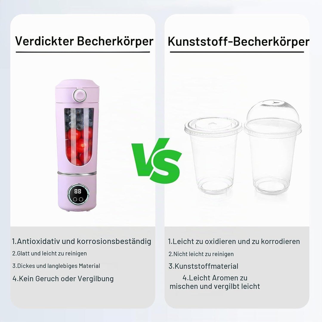 Smoothie Maker to Go, 700ml Tragbarer Mixer, Portable Blender mit 12-Klingen Edelstahl, Mini Mixer f