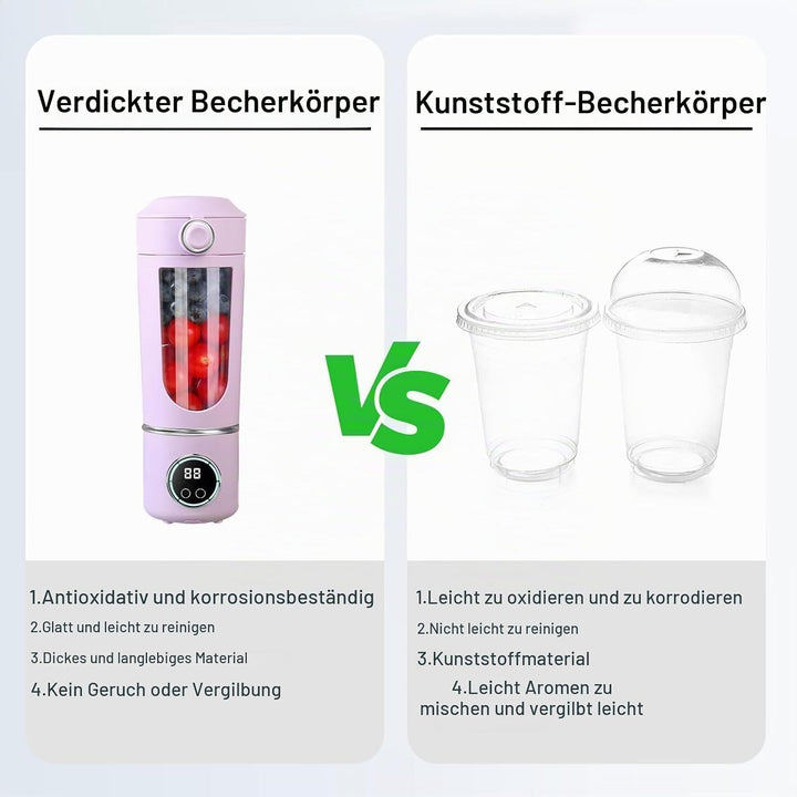 Smoothie Maker to Go, 700ml Tragbarer Mixer, Portable Blender mit 12-Klingen Edelstahl, Mini Mixer f