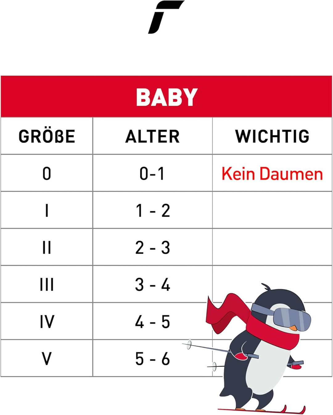 Reusch Unisex Baby Ben Mitten Handschuhe dress blue/Orange popsicle V, dress blue/Orange popsicle V