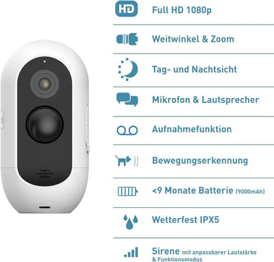 PetTec® Cam Free 2er Set - Wireless Haustierkamera Hundekamera mit App [OHNE ABO-Falle] - Katzen & H