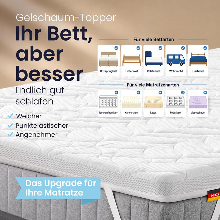 Meos® Gel-Schaum Topper 120x200 für Matratzen &amp; Boxspringbett - Made in Germany - hohes RG50 - Bezug
