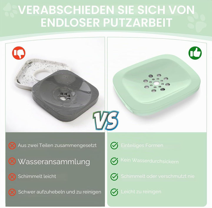 Hunde Wassernapf ohne Verschütten, Knapp 2.5L grosser Auslaufsicherer Hundenapf, Anti-Spritz Wassers