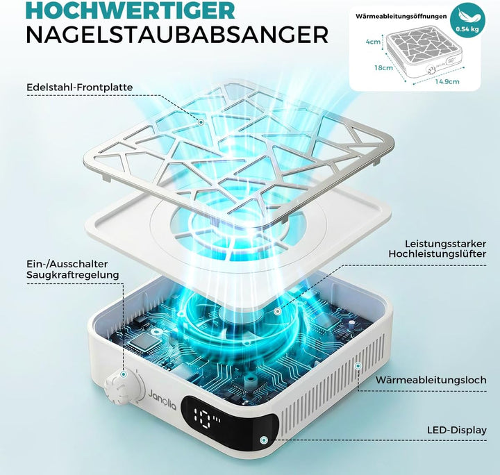 Janolia Nagelstaubsauger - Kabellos, 6000 U/min & 10-stufig Einstellbar, mit 30 Filterpapieren für S