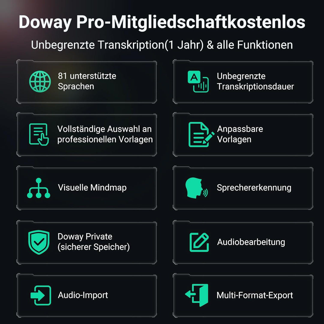 MECHEN KI Diktiergerät Digitales, 64GB Aufnahmegerät mit KI-Technologie zum Transkribieren und Zusam
